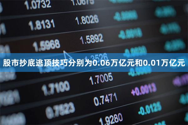 股市抄底逃顶技巧分别为0.06万亿元和0.01万亿元