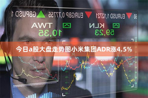 今日a股大盘走势图小米集团ADR涨4.5%