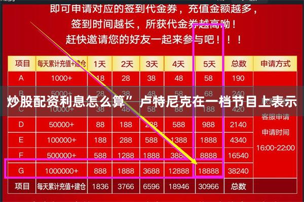 炒股配资利息怎么算” 卢特尼克在一档节目上表示